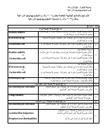 revision 101.pdf